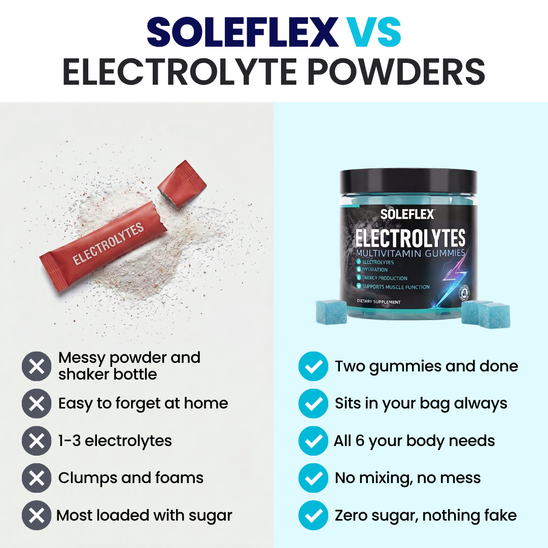 Soleflex™ Energy + Hydration