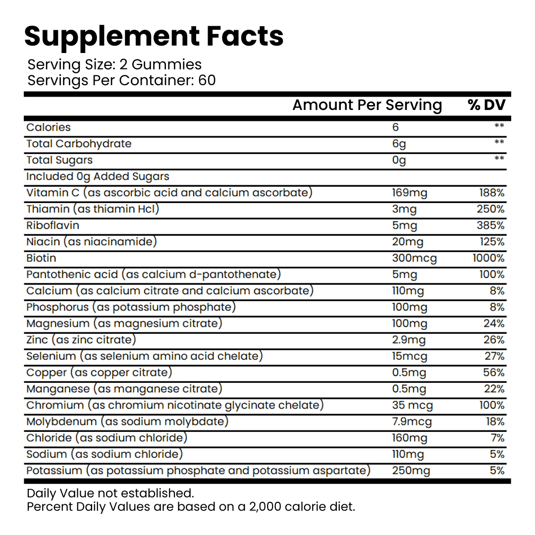 Soleflex™ Energy + Hydration Gummies